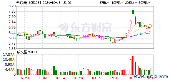 K图 605208_0