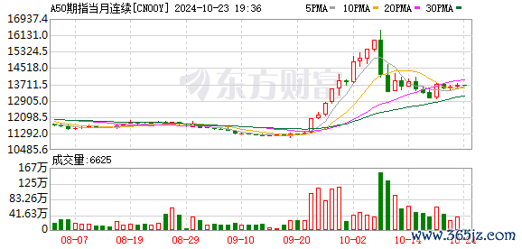 K图 CN00Y_0