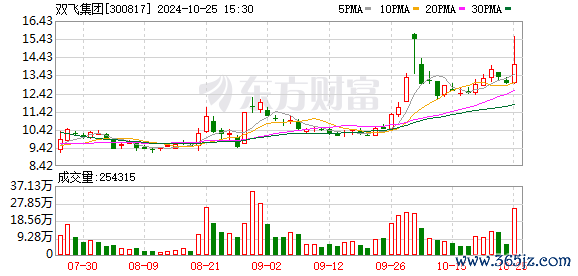 K图 300817_0