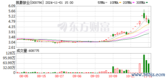 K图 000796_0
