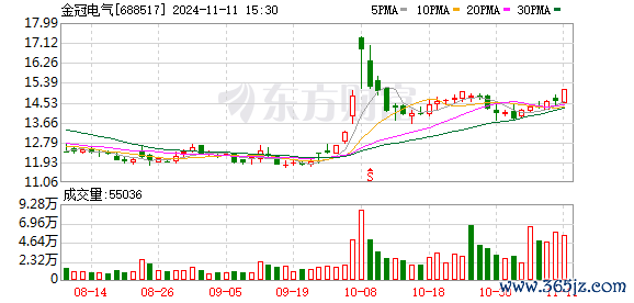 K图 688517_0