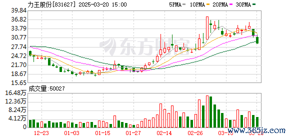 K图 831627_0