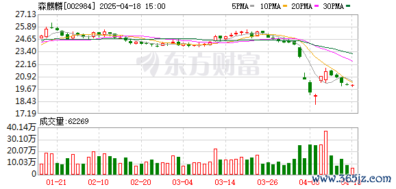 K图 002984_0